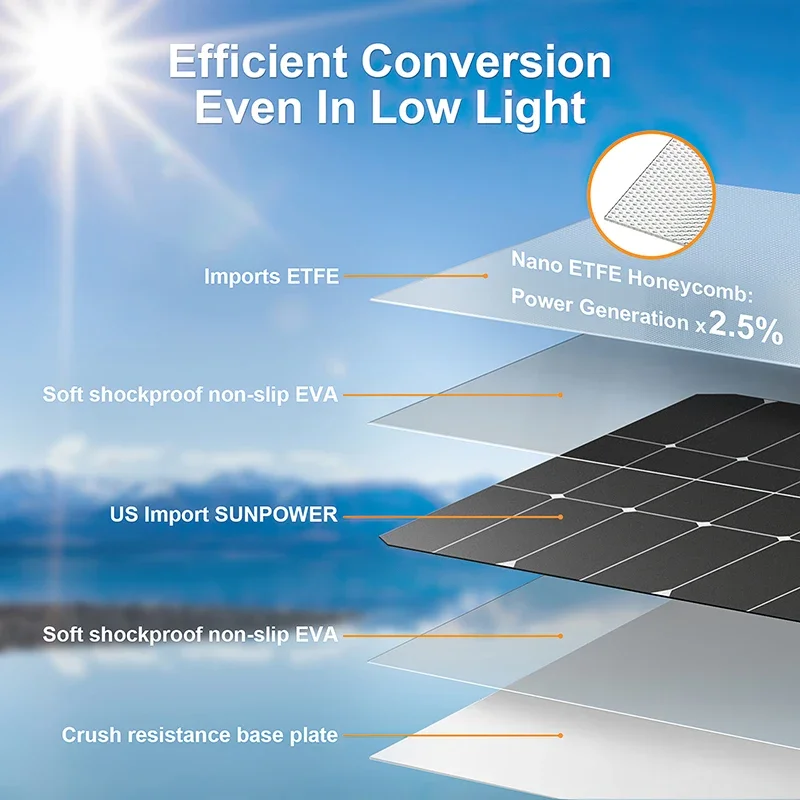 Kit de panneaux solaires 4000  - Solar Panel Monocrystalline avis et prix